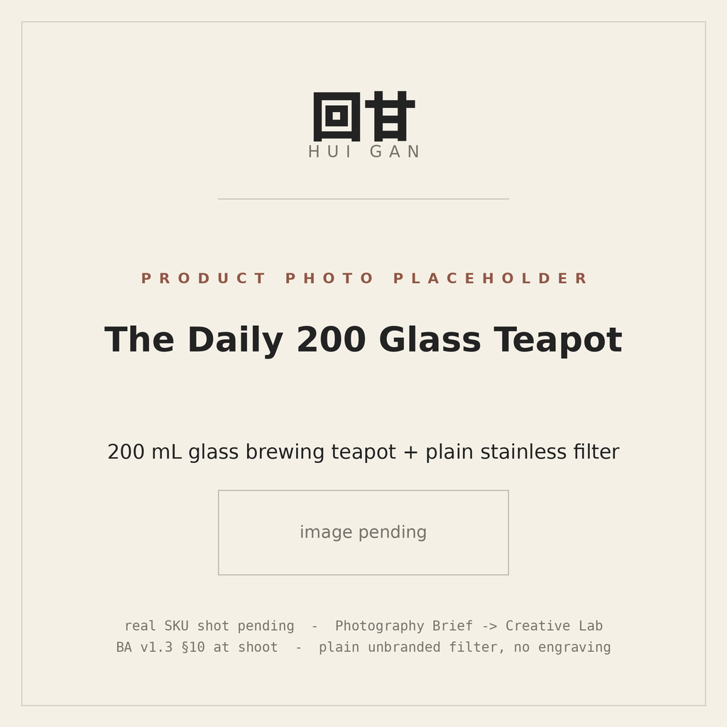 The Daily 200 Glass Teapot