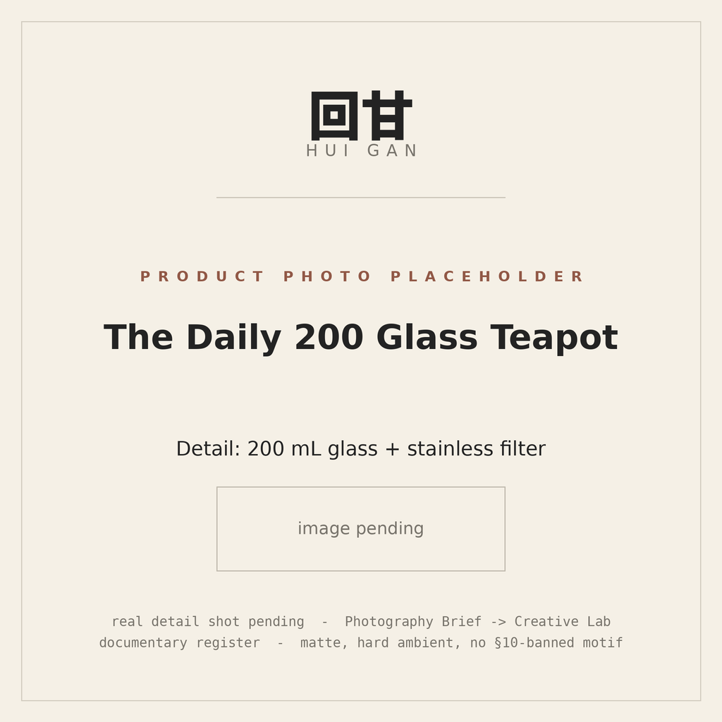 The Daily 200 Glass Teapot